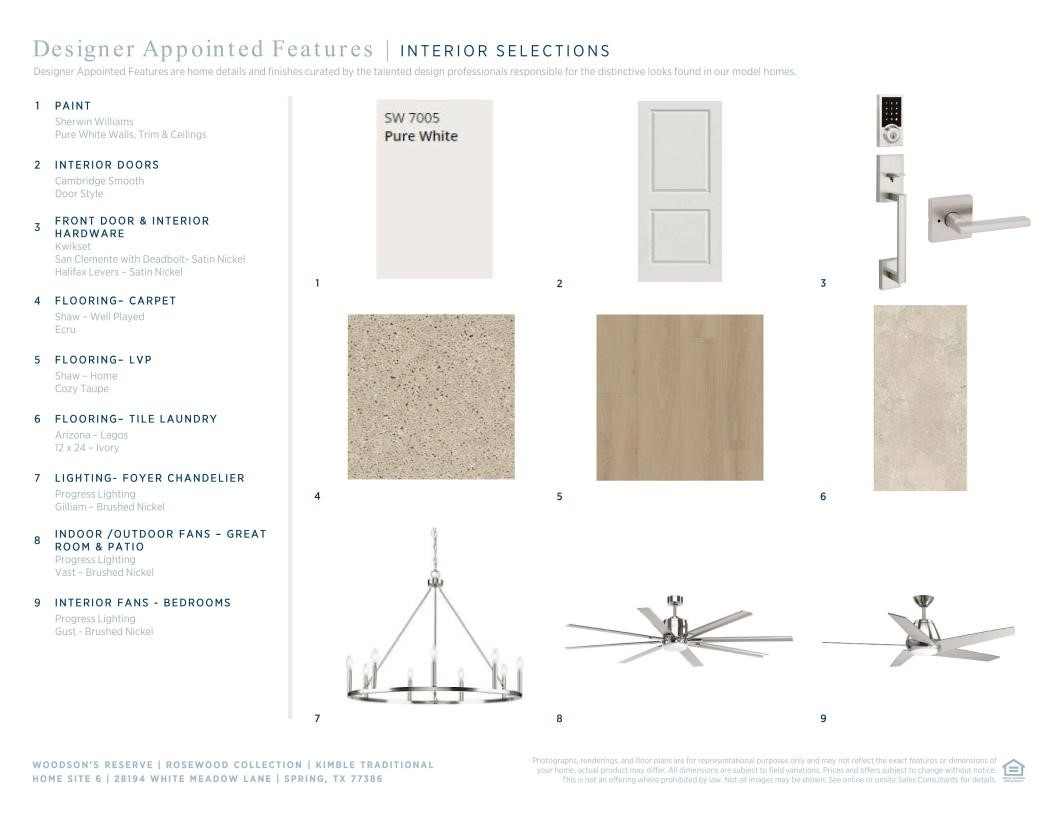 28194 White Mdw Lane Spring, TX 77386 - Photo 3 of 8 a picture of a bathroom with a window