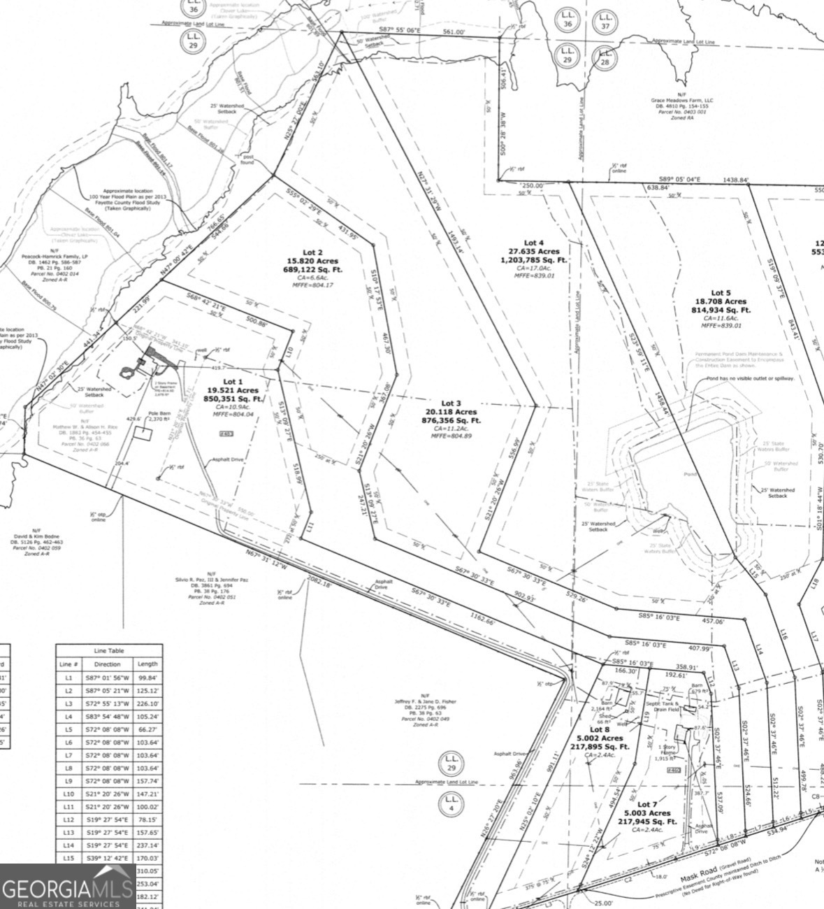 Lot 3 Mask Road Brooks, GA 30205 - Photo 5 of 7