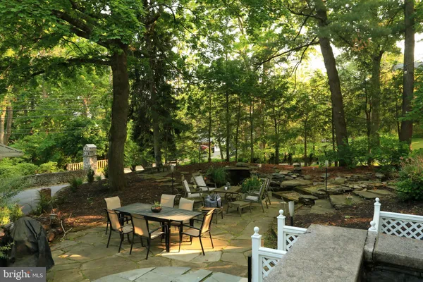 $2,585,000 | 234 West Fairmount Avenue, State College, PA 16801