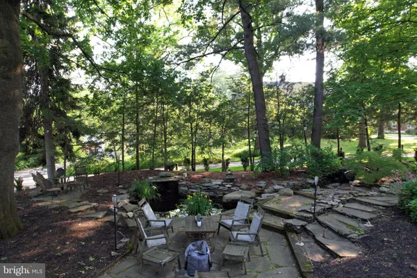 $2,585,000 | 234 West Fairmount Avenue, State College, PA 16801