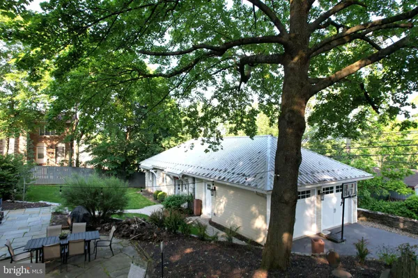 $2,585,000 | 234 West Fairmount Avenue, State College, PA 16801