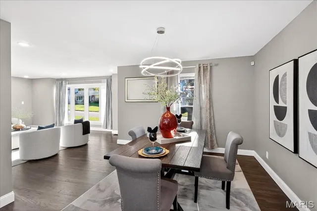 $1,050,000 | 8021 Bennett Avenue, Richmond Heights, MO 63117