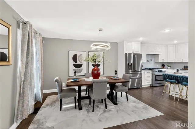 $1,050,000 | 8021 Bennett Avenue, Richmond Heights, MO 63117