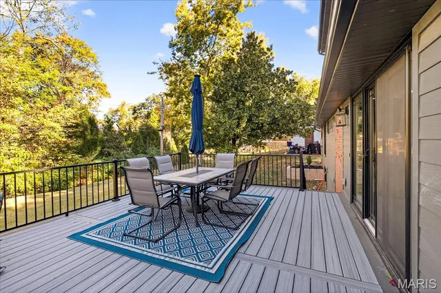 $1,050,000 | 8021 Bennett Avenue, Richmond Heights, MO 63117