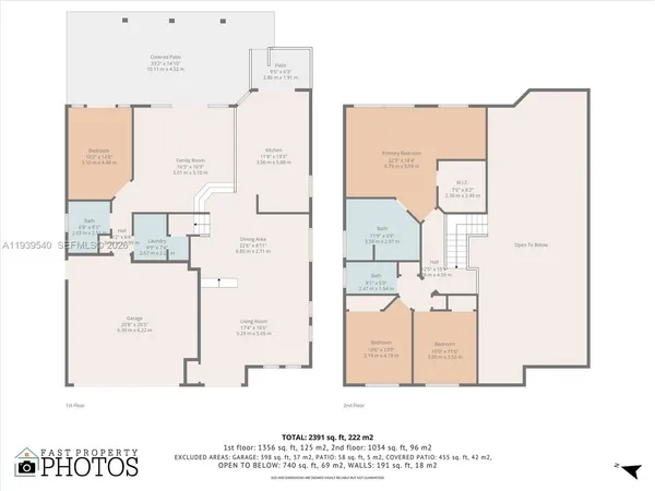 $750,000 | 4939 Southwest 164th Avenue, Miramar, FL 33027