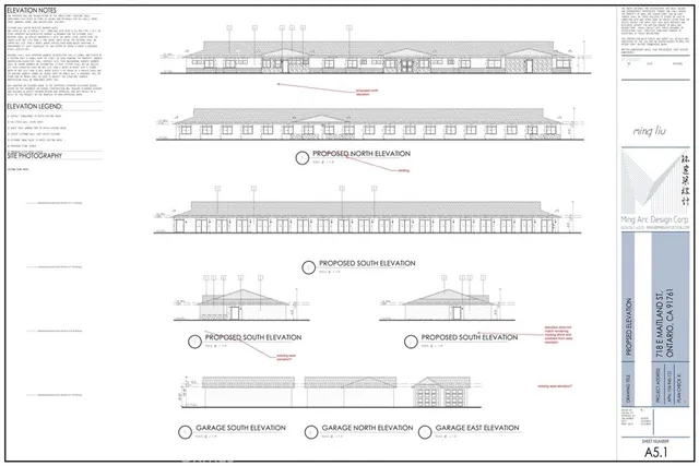 a view of swimming pool