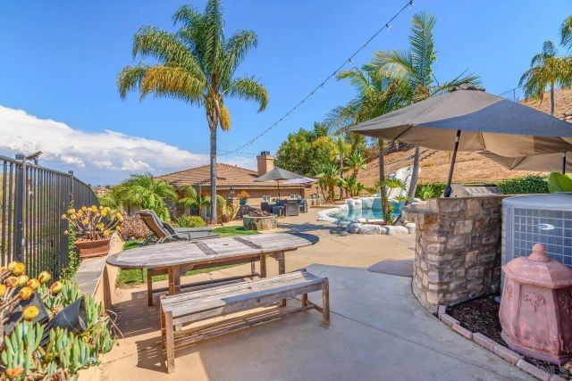 $1,599,000 | 4425 Highland Oaks Street, Fallbrook, CA 92028