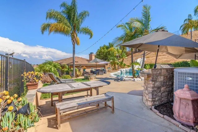 $1,549,000 | 4425 Highland Oaks Street, Fallbrook, CA 92028