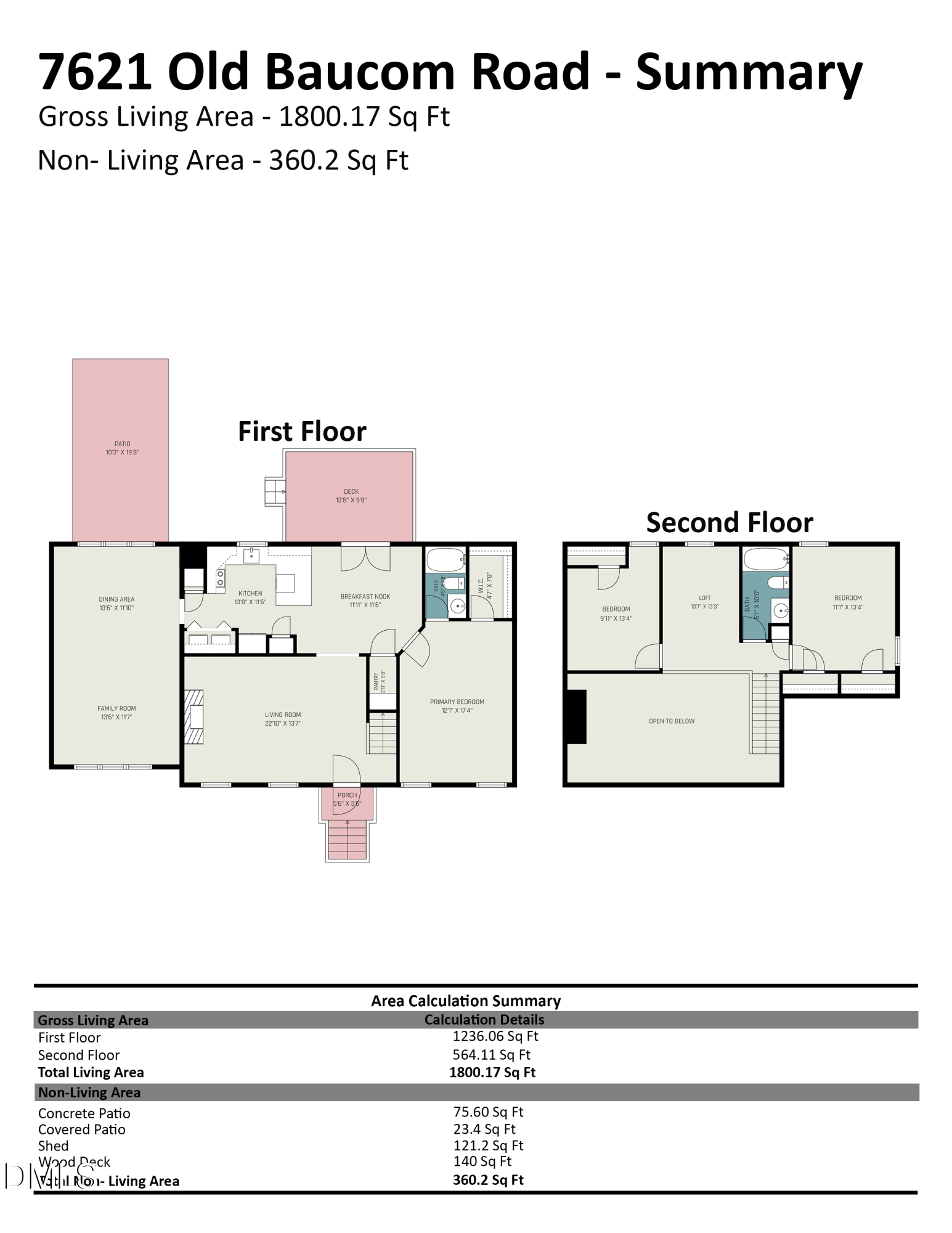7621 Old Baucom Road Raleigh, NC 27610 - Photo 35 of 35