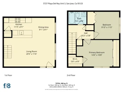 $515,000 | 5727 Playa Del Rey, Unit 3, San Jose, CA 95123