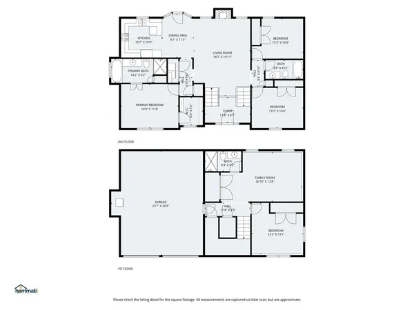 $360,000 | 12204 East 214th Street, Peculiar, MO 64078