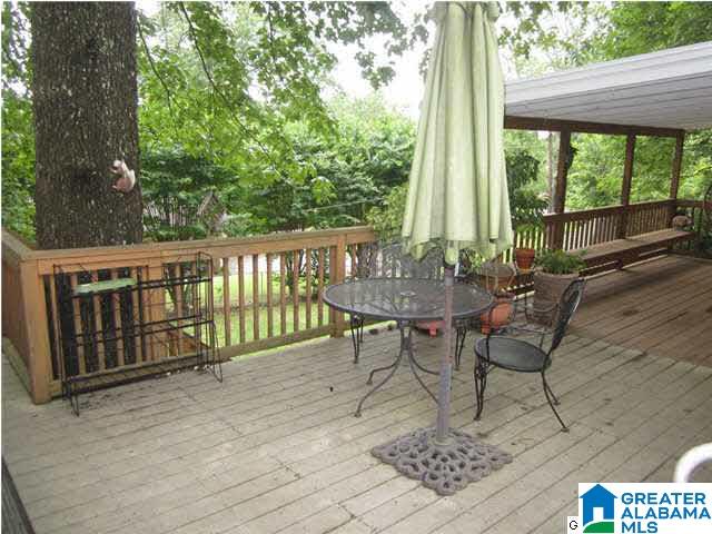 3625 Rockhill Road Birmingham, AL 35223 - Photo 27 of 28