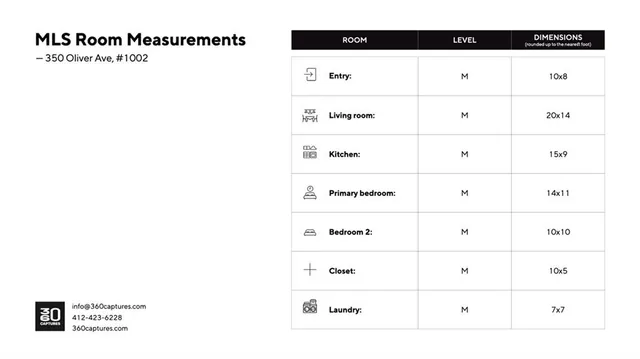 $3,150 | 350 Oliver Avenue, Unit 1002, Pittsburgh, PA 15222