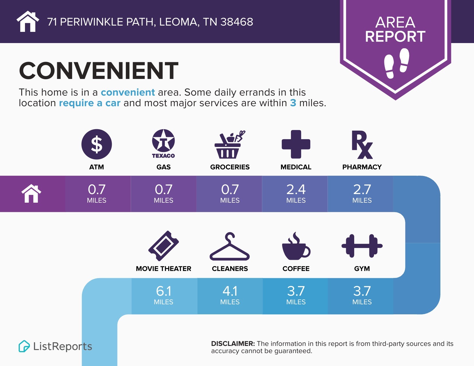 71 Periwinkle Path Leoma, TN 38468 - Photo 23 of 25