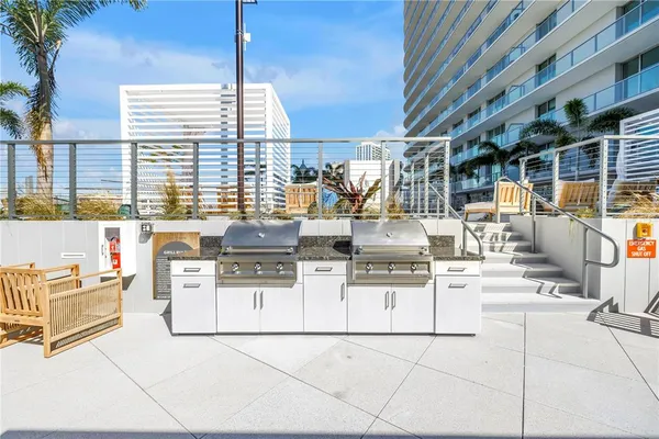 $8,500 | 400 Central Avenue, Unit 1702, St. Petersburg, FL 33701