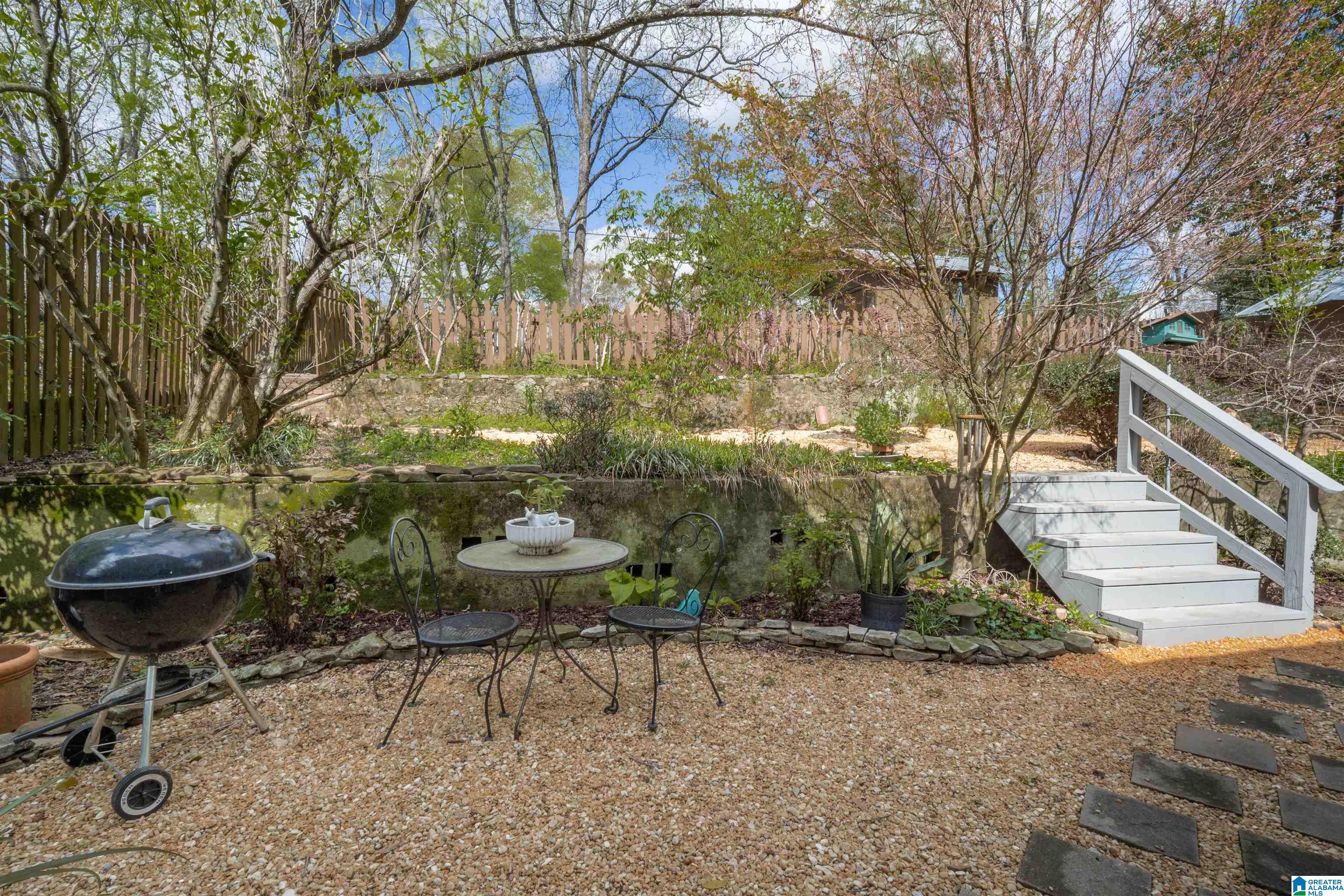 5000 7th Avenue South Birmingham, AL 35212 - Photo 34 of 43