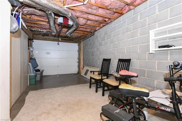 $265,000 | 2429 Cypress Court, High Point, NC 27265