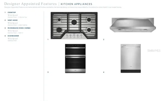 $649,000 | 160 Stillwater Drive, Flagler Beach, FL 32136