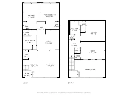 $775,000 | 300 Communipaw Avenue, Unit 230, Jersey City, NJ 07304