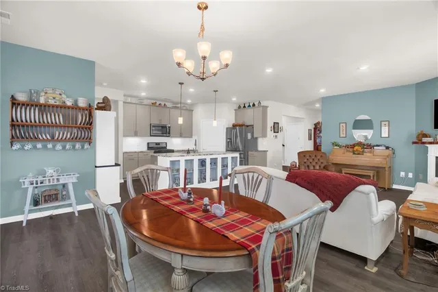 $460,000 | 5333 Quartz Avenue, Clemmons, NC 27012