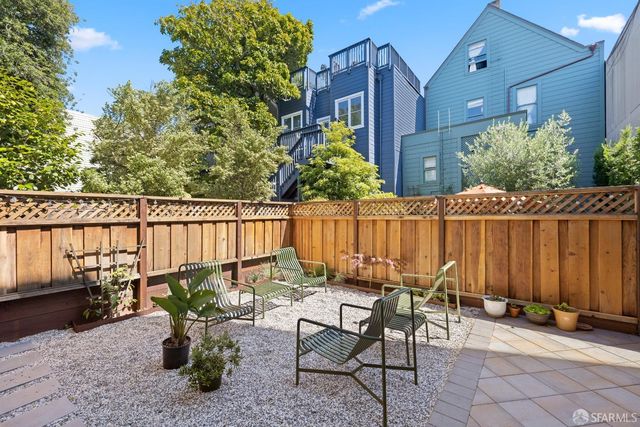$750,000 | 228 Clayton Street, Unit 3, San Francisco, CA 94117