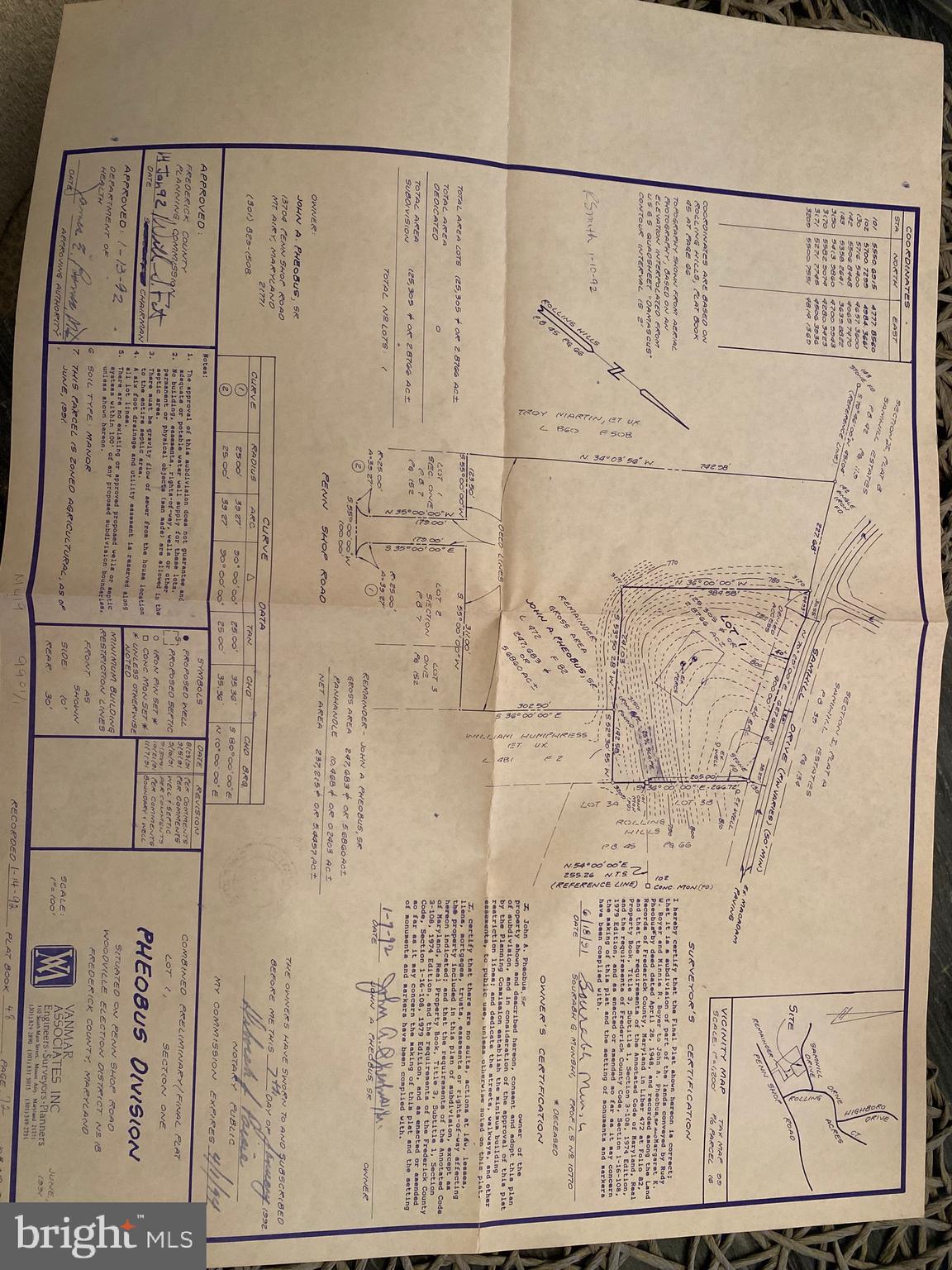 13701 Samhill Drive Mount Airy, MD 21771 - Photo 8 of 11