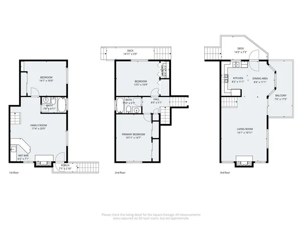 $529,000 | 175 Massive, Blue Jay, CA 92317