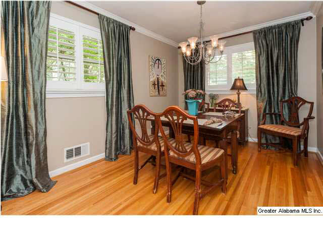 421 Cliff Place Birmingham, AL 35209 - Photo 8 of 32