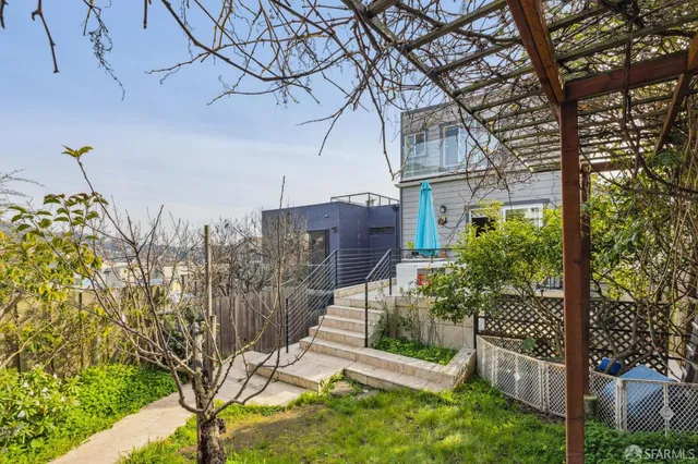 $2,100,000 | 442 29th Street, San Francisco, CA 94131
