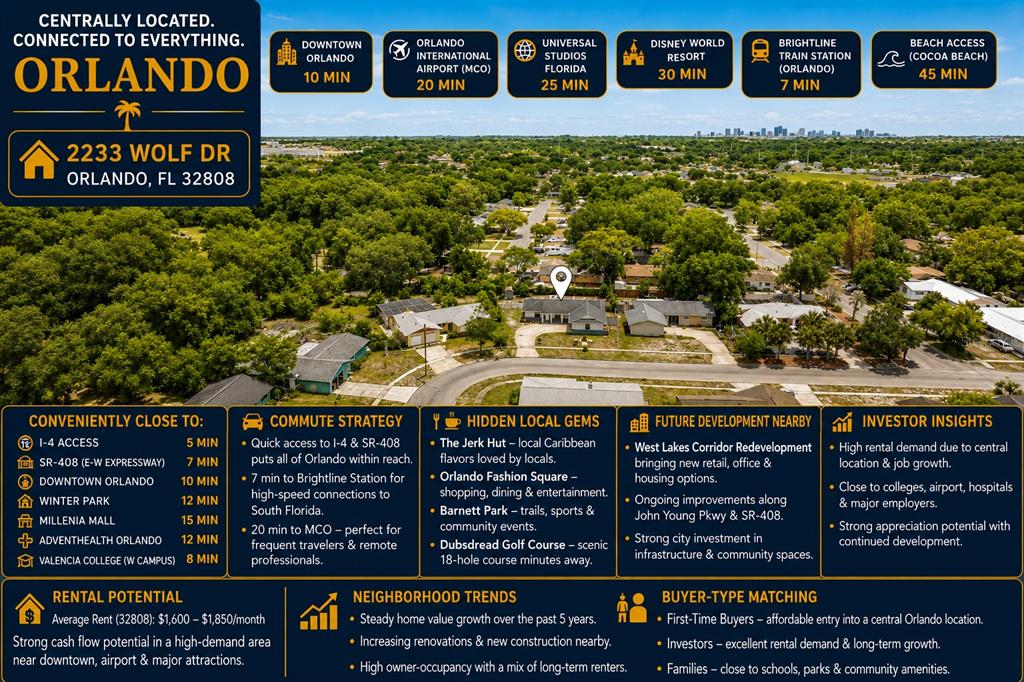 2233 Wolf Road Orlando, FL 32808 - Photo 35 of 35