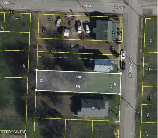 a close view of utility room