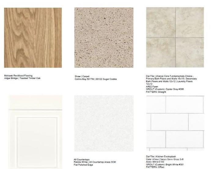 3012 Rexton Lane Charlotte, NC 28262 - Photo 6 of 31