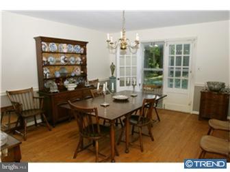 1301 Chadwick Road Wilmington, DE 19803 - Photo 7 of 11 Gallery Image 7