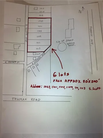 $39,900 | 1023 South Scott Avenue, Independence, MO 64054