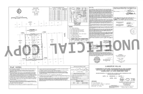 $389,900 | 0 Larkspur Street, Houston, TX 77033
