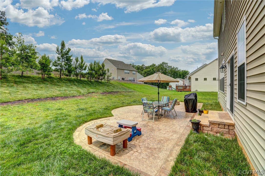 14525 Needham Market Road Midlothian, VA 23112 - Photo 21 of 23 Gallery Image 21
