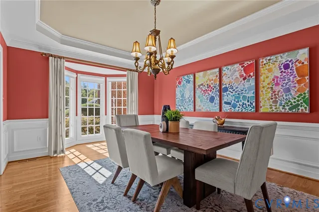 $1,049,950 | 507 Hunt Field Road, Manakin-Sabot, VA 23103