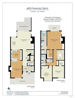 $3,177,000 | 403 Paradise Drive, Tiburon, CA 94920