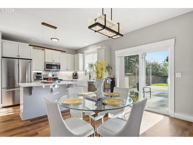 $619,900 | 1228 I Street, Washougal, WA 98671