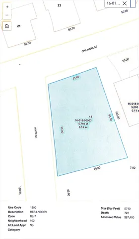 $110,000 | 13 Waite Street, Worcester, MA 01604