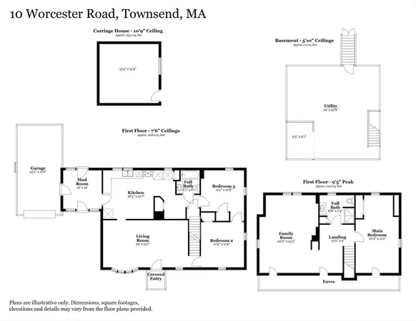 $438,000 | 10 Worcester Road, Townsend, MA 01469