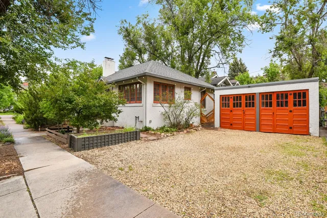 $775,000 | 1401 North Tejon Street, Colorado Springs, CO 80907