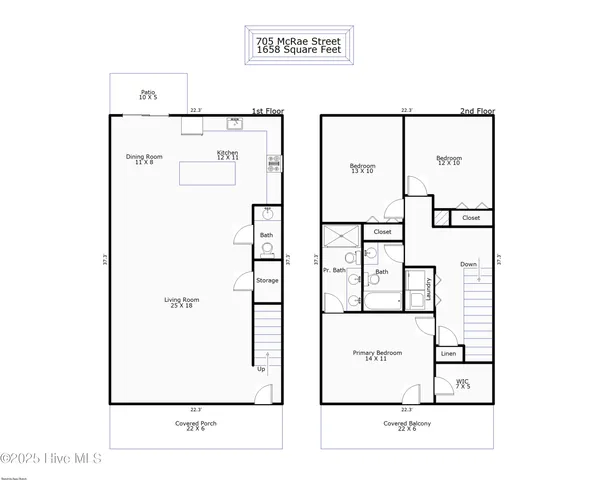 $387,800 | 705 McRae Street, Wilmington, NC 28401