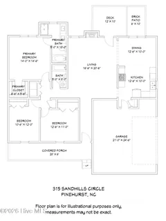 $360,000 | 315 Sandhills Circle, Pinehurst, NC 28374