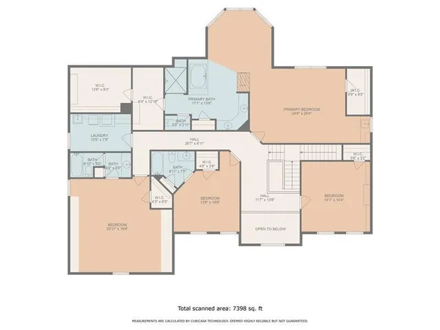 $689,000 | 789 Rutland Court, Lithonia, GA 30058