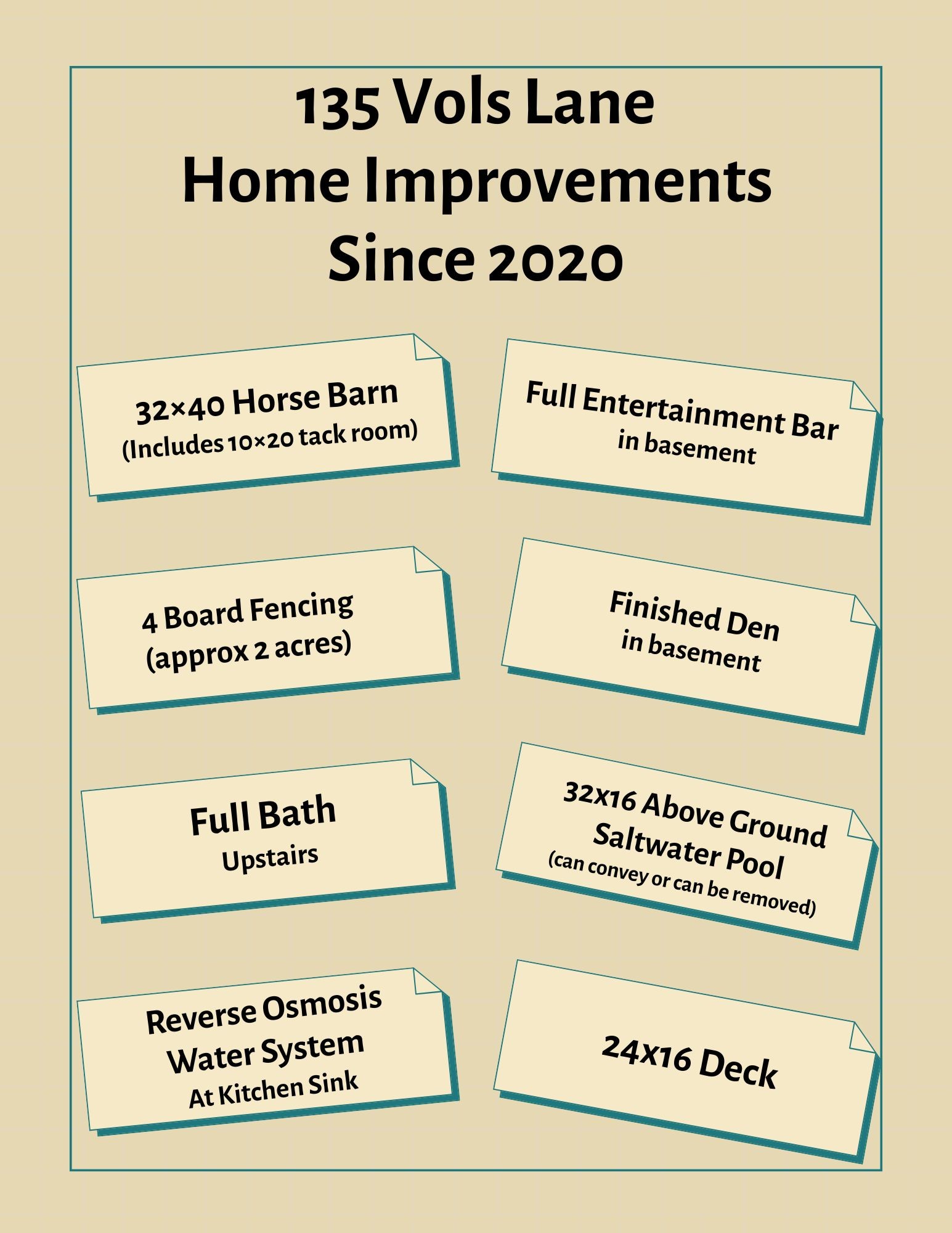 135 Vols Lane Estill Springs, TN 37330 - Photo 7 of 56