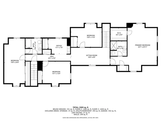 $1,499,000 | 183 Gravelly Hill Road, South Kingstown, RI 02879