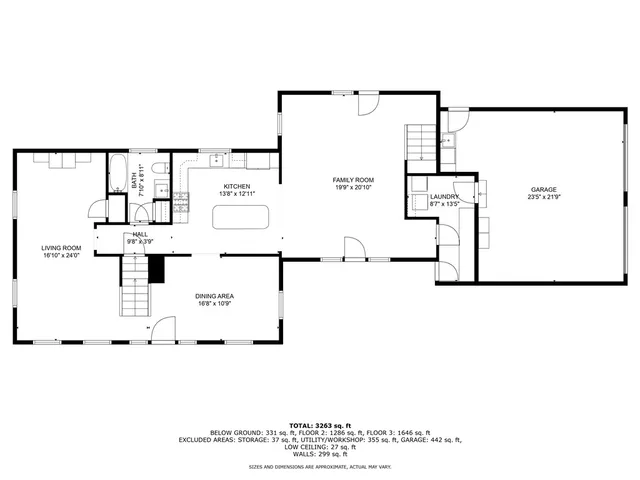 $1,499,000 | 183 Gravelly Hill Road, South Kingstown, RI 02879