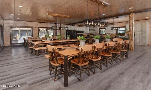 $3,600,000 | 1481 Sleepy Valley Lane, Sevierville, TN 37876