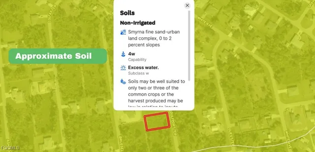 $15,000 | 5541 Gulfport Terrace, Port Charlotte, FL 33981